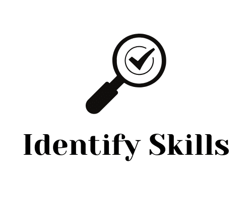 Identify Skills Components for Live2D