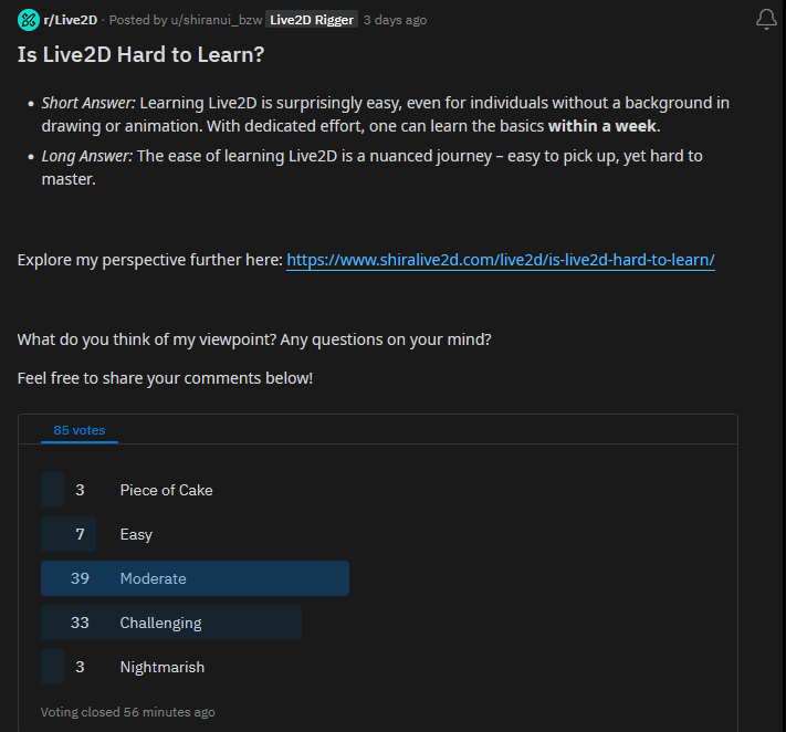 Reddit Poll - Is Live2D Hard to Learn?
