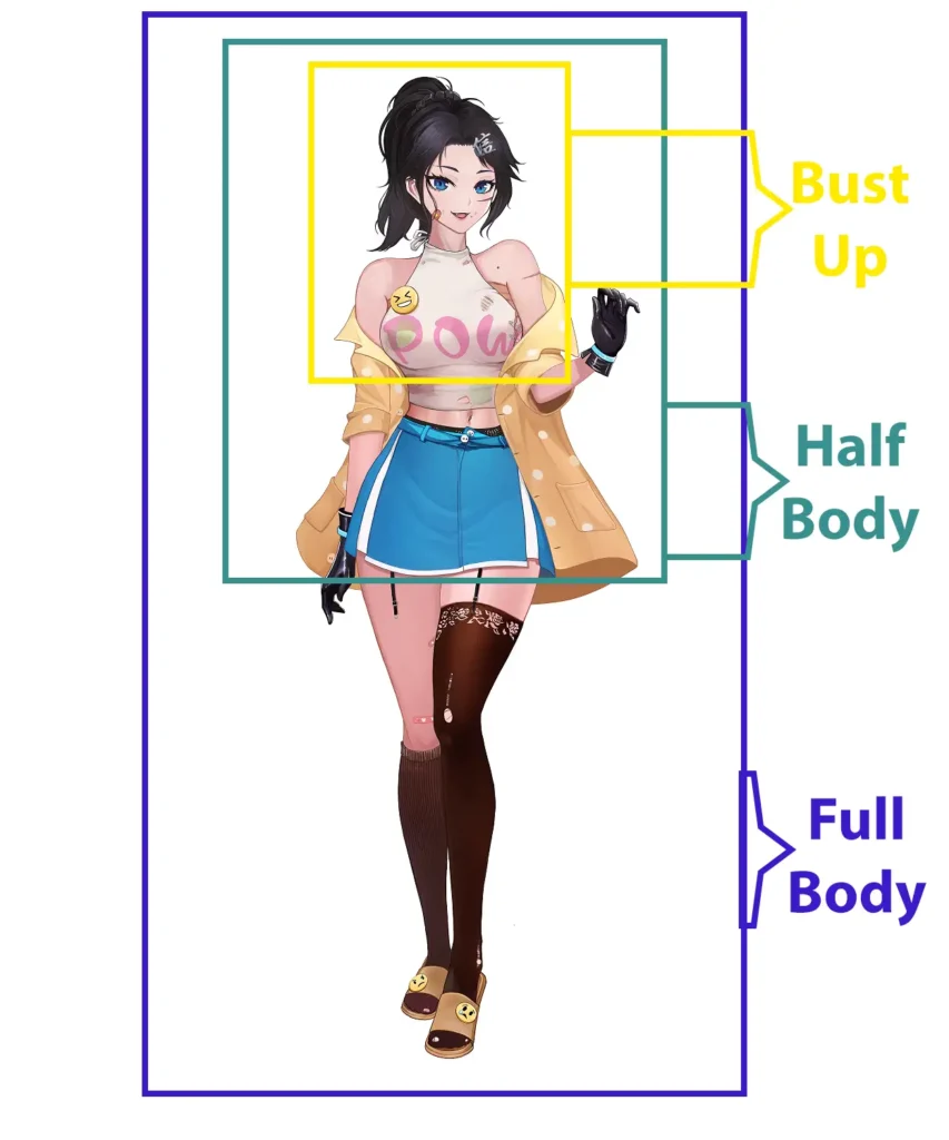 Illustrating the difference between bust-up, half-body and full-body Live2D using Arihs as example